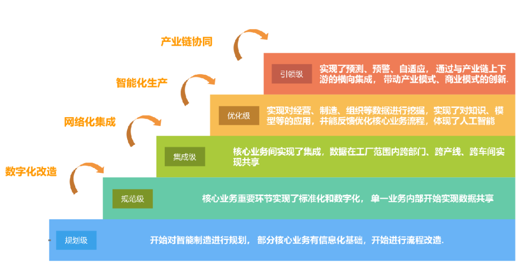 &#26131;&#28216;&#32593;&#39029;&#29256;&#45;&#26131;&#28216;&#40;&#20013;&#22269;&#41;
